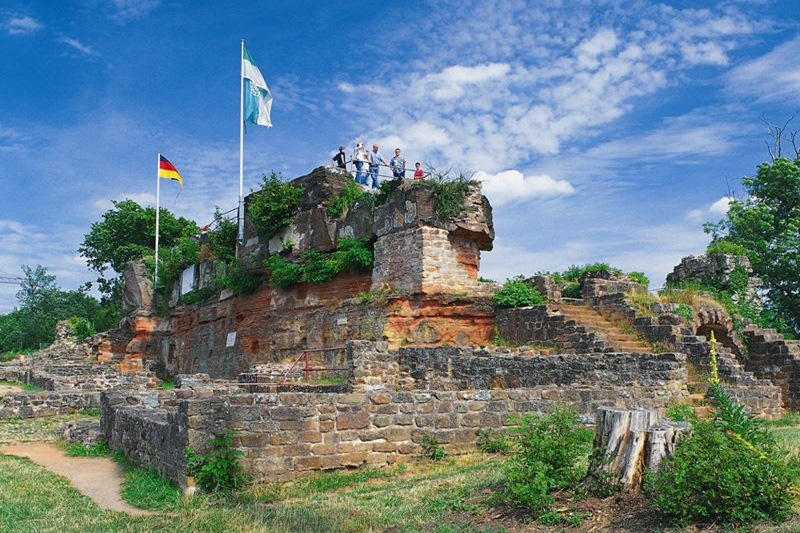 Ruinen mit fünf Personen auf einer Erhebung, umgeben von Natur und Flaggen, vor blauem Himmel mit Wolken.